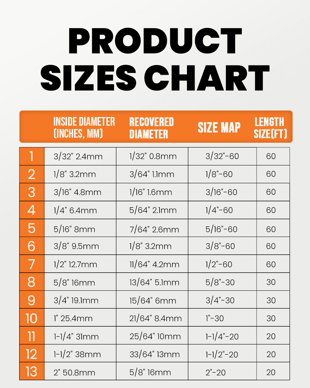 HELIXAL heat shrink tubing size chart